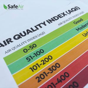 home air quality testing markham